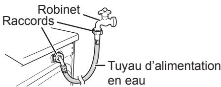 PANASONIC NA-147VC6WFR - Prévention du gel du tuyau d'alimentation en eau - 1