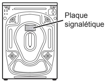 PANASONIC NA-147VC6WGN - Raccordement à l'alimentation électrique - 1