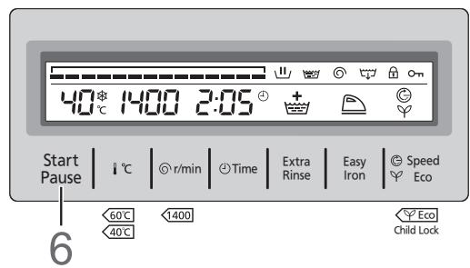 PANASONIC NA-147VC6WGN - Préparation du lavage - 1