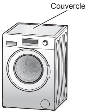 PANASONIC NA-147VC6WGN - Attention - 1