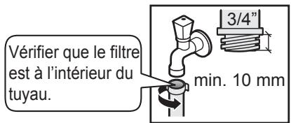 PANASONIC NA-148VB6WFR - Fixer l'autre extrémité du tuyau au robinet et serrer de la même façon. - 1
