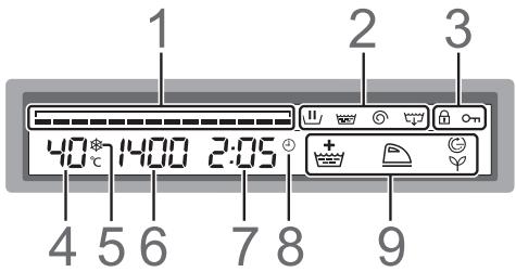PANASONIC NA-148VB6WFR - Affichage - 1