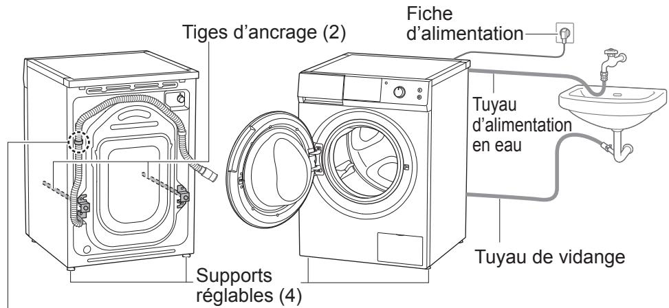 PANASONIC NA-148XS1 - Fiche d'alimentation - 2