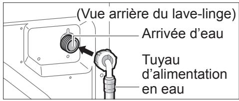 PANASONIC NA-148XS1 - Tuyau d'alimentation en eau - 1