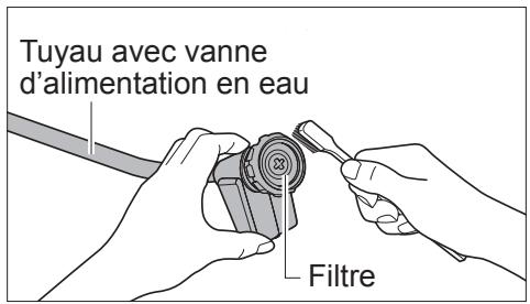 PANASONIC NA-148XS1 - Si le tuyau est raccordé à une vanne d'alimentation en eau - 1