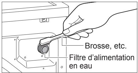 PANASONIC NA-148XS1 - Filtre d'alimentation en eau - 2