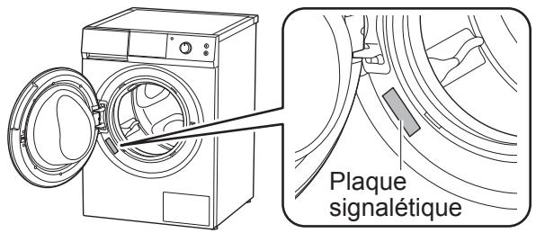 PANASONIC NA-148XS1 - ■ Vérification de l'alimentation électrique - 1