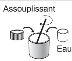PANASONIC NA-148XS1 - Assouplissant - 1