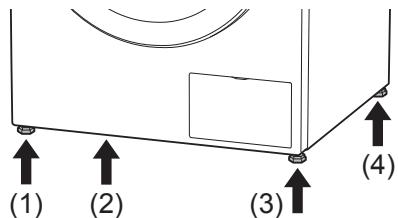 PANASONIC NA-148XS1 - Mise à niveau du lave-linge - 3