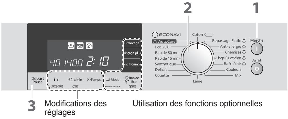 PANASONIC NA-148XS1 - Amidon - 1