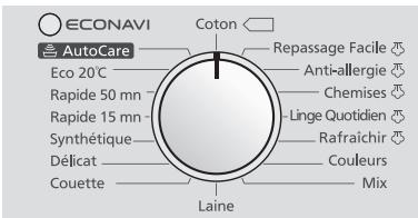 PANASONIC NA-148XS1 - Sélectionner le programme « Coton » - 1