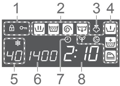 PANASONIC NA-148XS1 - Ecran - 1