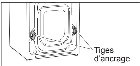 PANASONIC NA-148XS1 - Pour éviter d'endommager le lave-linge et d'abîmer le linge - 1