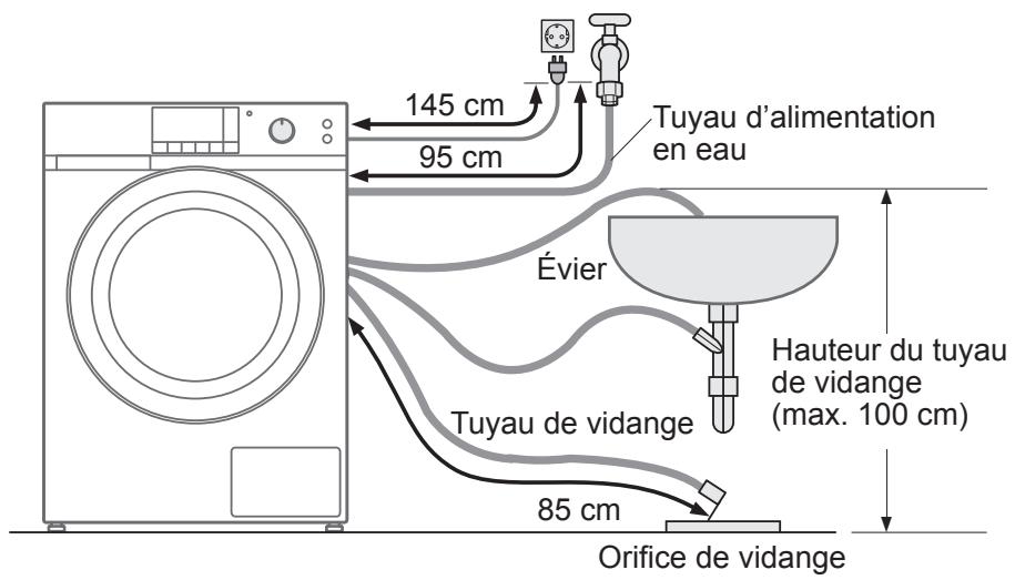 PANASONIC NA-148XS1 - Raccordement des tuyaux - 1