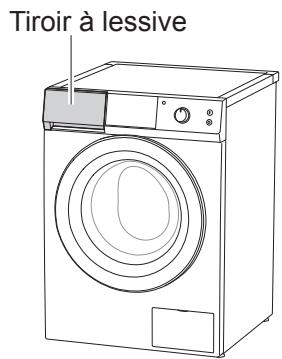 PANASONIC NA-148XS1 - Lessive pour prélavage - 1