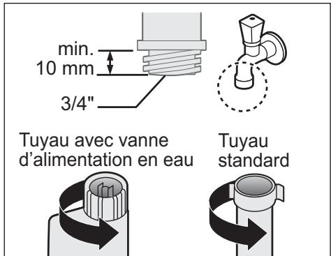 PANASONIC NA-140XR1 - ATTENTION - 2