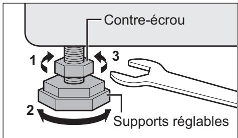 PANASONIC NA-140XR1 - Mise à niveau du lave-linge - 2