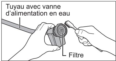 PANASONIC NA-140XR1 - Si le tuyau est raccordé à une vanne d'alimentation en eau - 1