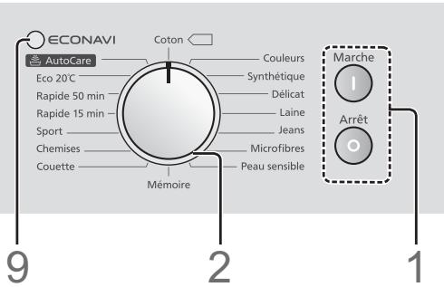 PANASONIC NA-140XR1 - Commandes - 2