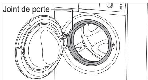PANASONIC NA-140XR1 - Pour éviter d'endommager le lave-linge et d'abimer le linge - 3