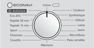 PANASONIC NA-140XR1 - Sélectionner le programme « Coton » - 1