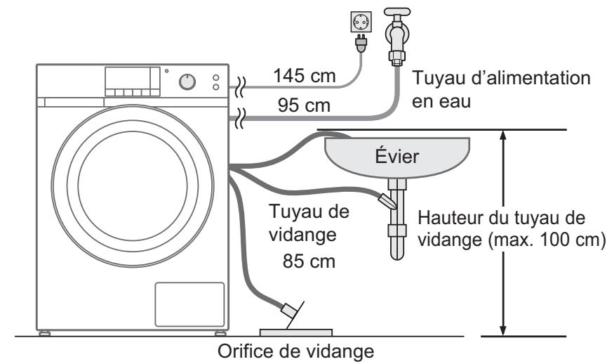PANASONIC NA-140XR1 - Raccordement des tuyaux - 1