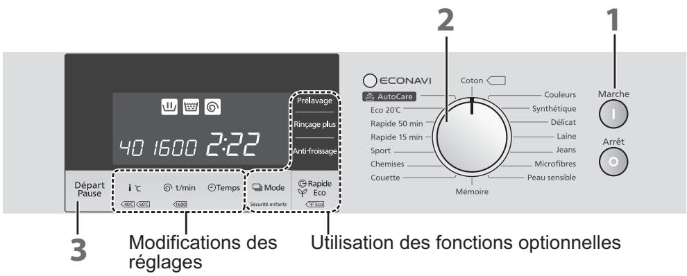 PANASONIC NA-140XR1 - Amidon - 1