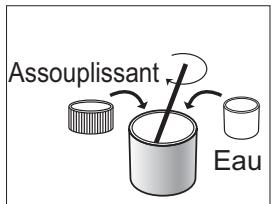 PANASONIC NA-168XR1 - Assouplissant - 1