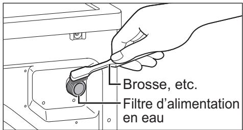 PANASONIC NA-168XR1 - Filtre d'alimentation en eau - 2