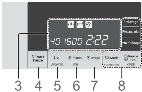 PANASONIC NA-168XR1 - Commands - 1