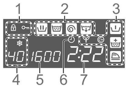 PANASONIC NA-168XR1 - Écran - 1