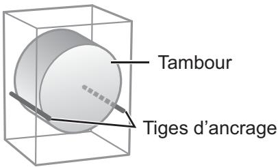 PANASONIC NA-168XR1 - Retrait des tiges d'ancrage - 1