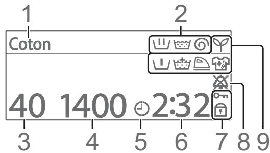 PANASONIC NA-168ZS1 - Écran - 1