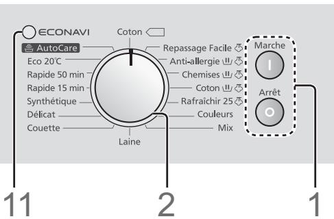 PANASONIC NA-168ZS1 - Commandes - 2