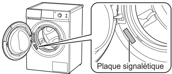 PANASONIC NA-168ZS1 - ■ Vérification de l'alimentation électrique - 1