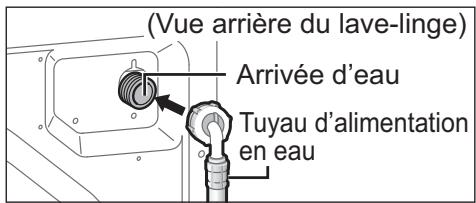 PANASONIC NA-168ZS1 - ATTENTION - 1