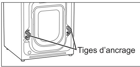 PANASONIC NA-168ZS1 - Pour éviter d'endommager le lave-linge et d'abimer le linge - 1