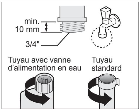 PANASONIC NA-168ZS1 - ATTENTION - 2