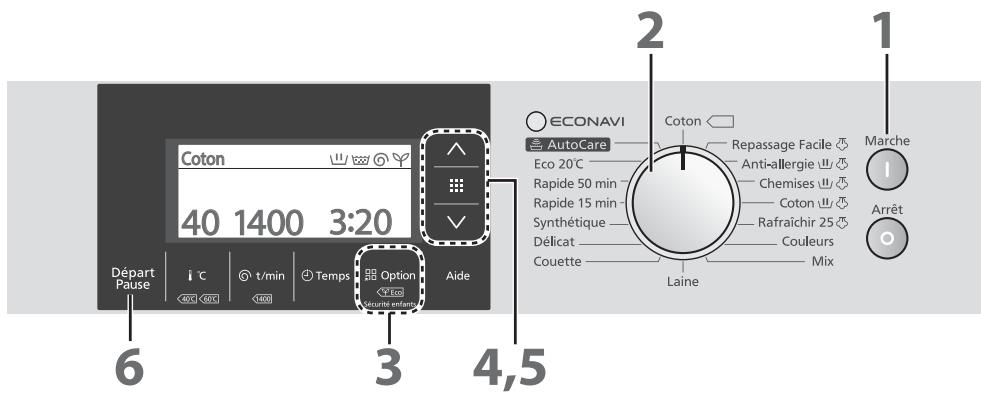 PANASONIC NA-168ZS1 - REMARQUE - 1