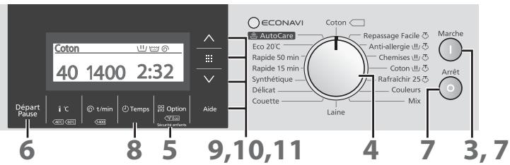 PANASONIC NA-168ZS1 - Essai de fonctionnement - 1
