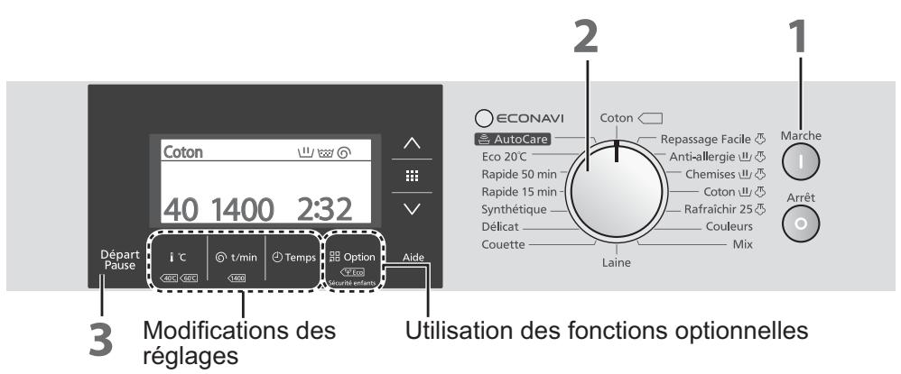 PANASONIC NA-168ZS1 - Amidon - 1