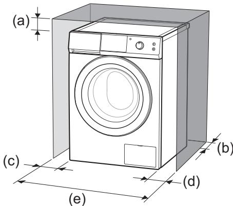 PANASONIC NA-168ZS1 - ■ Préparation de l'installation - 1