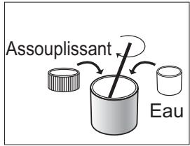 PANASONIC NA-168ZS1 - Assouplissant - 1