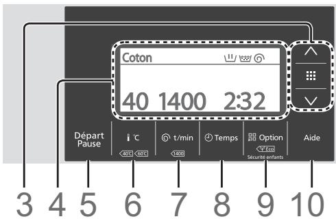PANASONIC NA-168ZS1 - Commandes - 1
