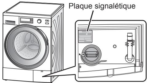 PANASONIC NA140VG4WFR - Raccordement à l'alimentation électrique - 1