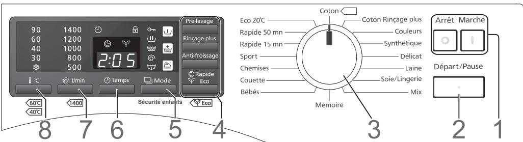 PANASONIC NA140VG4WFR - Remarque - 1