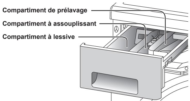 PANASONIC NA140VG4WFR - Attention - 1