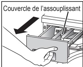 PANASONIC NA140VG4WFR - Nettoyage du tiroir à lessive - 1