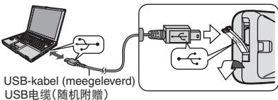 PANASONIC RR-QR170 - Gebruik de USB-kabel om het apparaat met een computer te verbinden. - 1