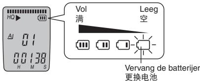 PANASONIC RR-QR170 - De batterij-indicator (word getoondijdens het gebruik) 电池指示灯(在运行时显示) - 1